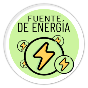 Aumento de la energía, rendimiento y recuperación.
