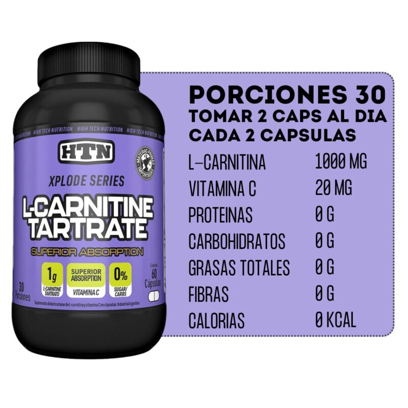 Información nutricional: L-Carnitina de HTN