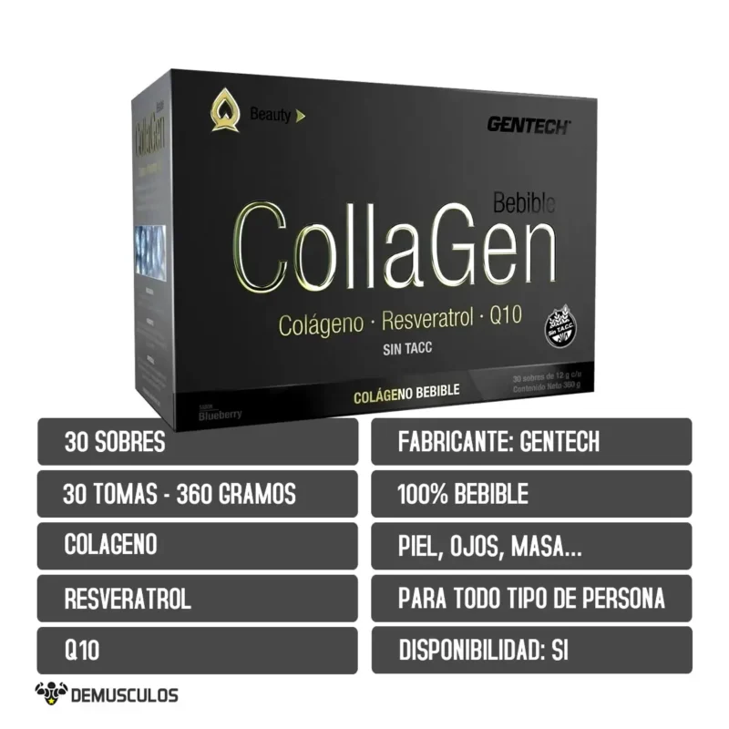 Collagen Gentech