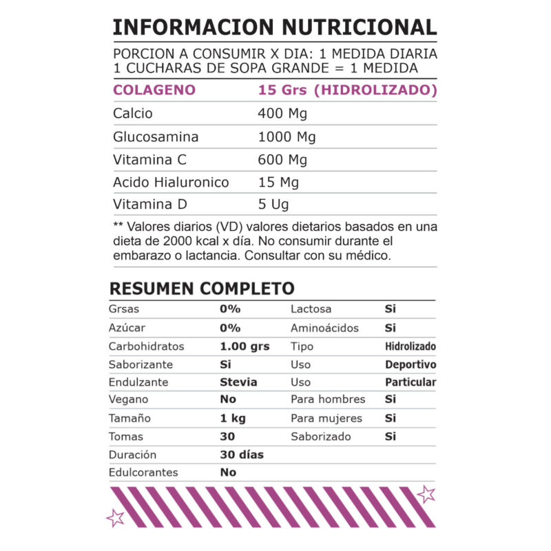 Collagen Hidrolizado Nutrition Research