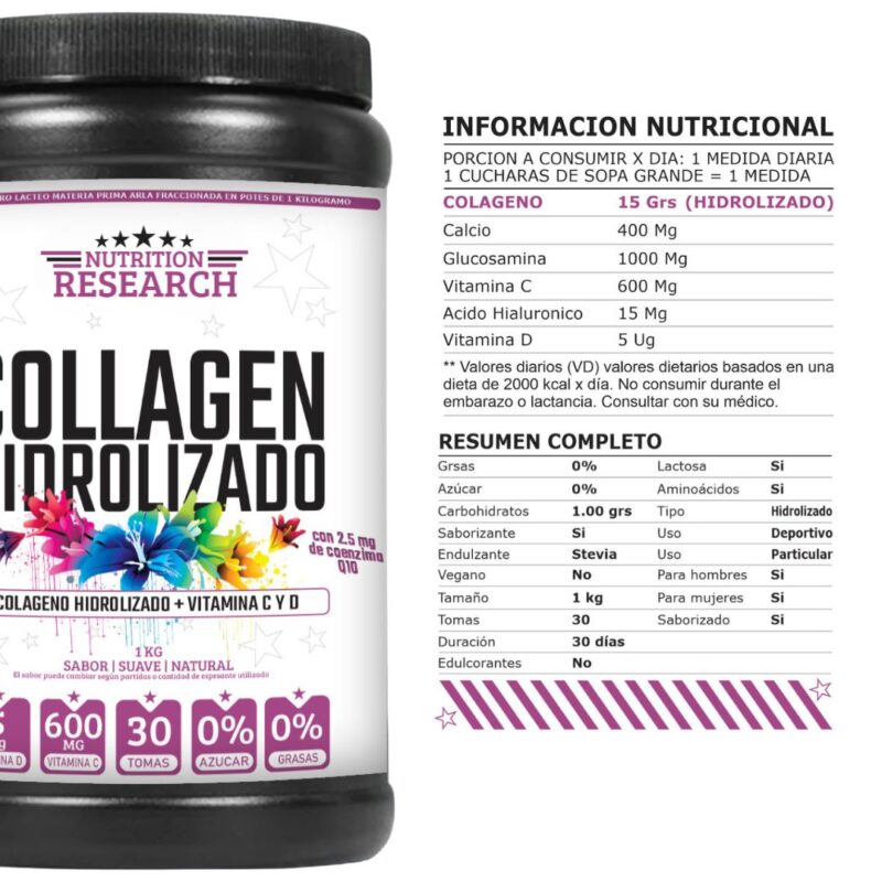 Colágeno Nutrition Research