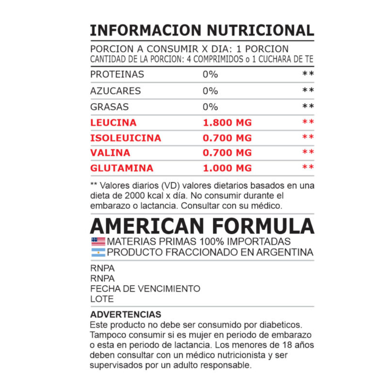 Bcaa Black de Nutrition Research. Información nutricional.