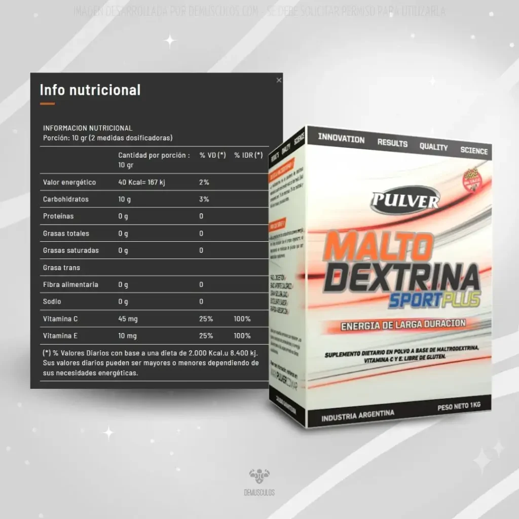Maltodextrina de Pulver: Información nutricional completa