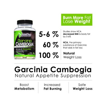 Garcinia cambogia Nutra Key - quemador de grasas (Importado Top) - Imagen 3