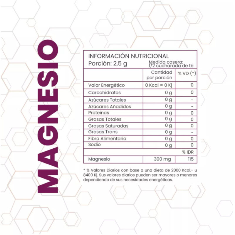 Citrato de Magnesio de One Fit x 150 grs - Imagen 2