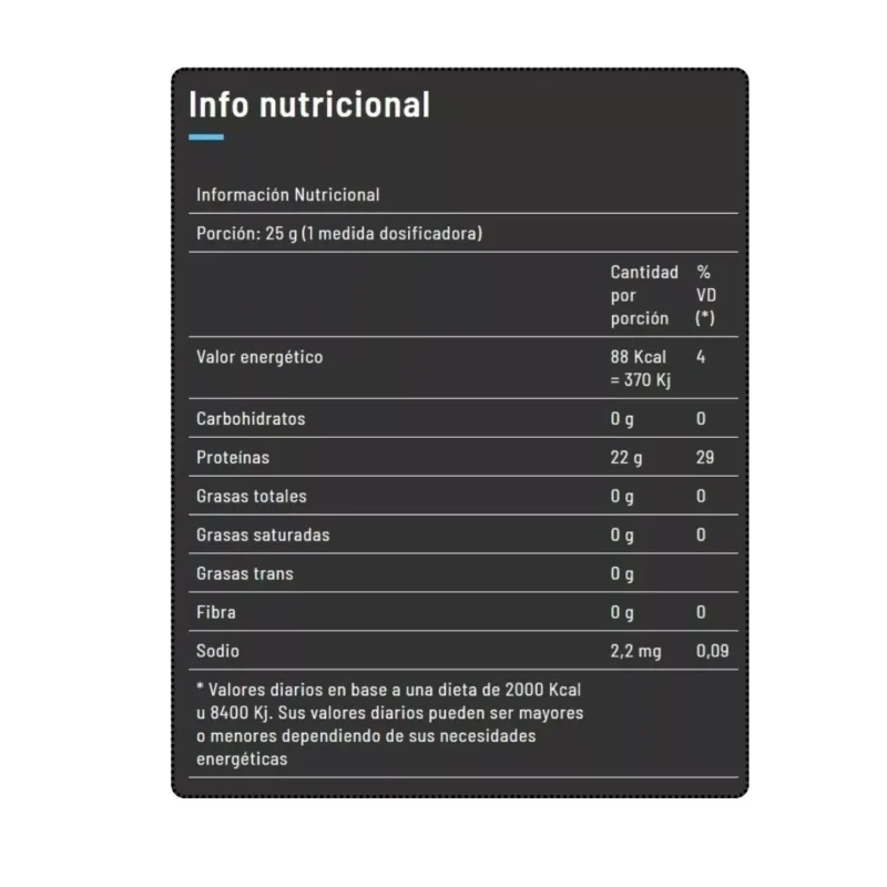 Calcasein de Pulver: Proteína de calcio