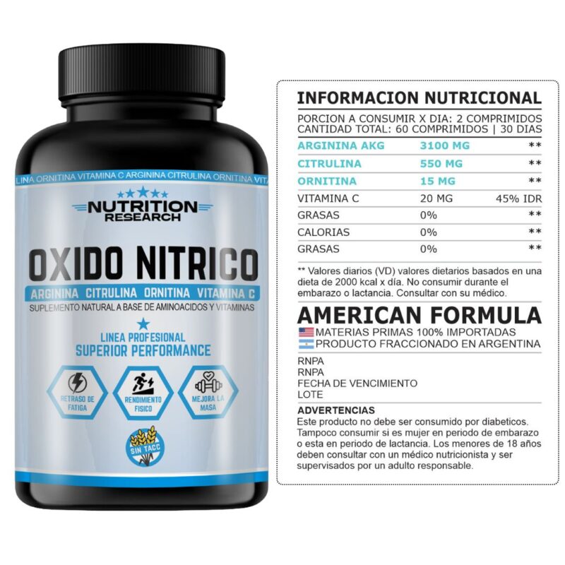 Óxido Nítrico Nutrition Research