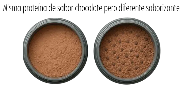 Color del producto