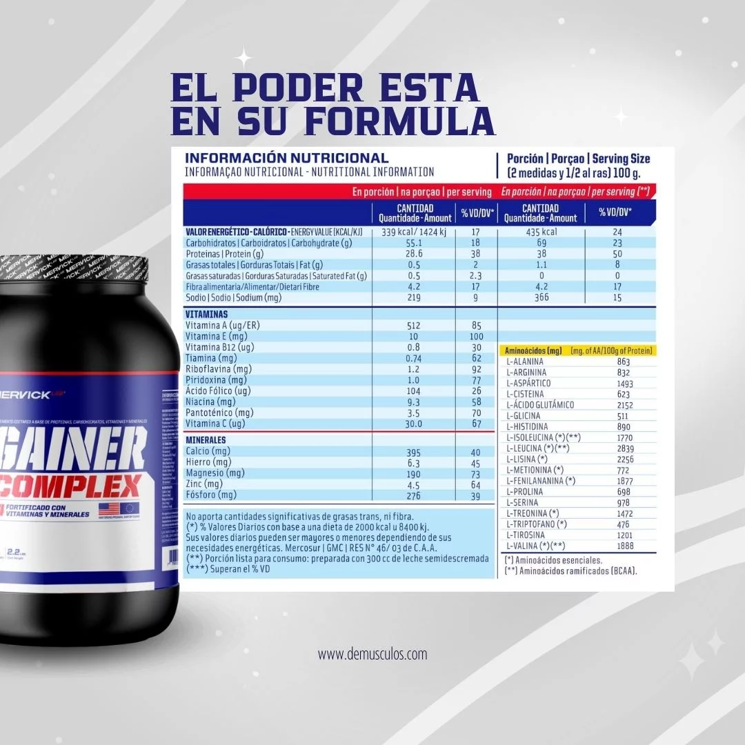 Ganador de masa muscular Mervick