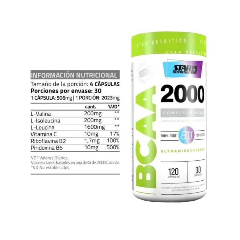 BCAA 2000 de Star Nutrition, detalle del envase