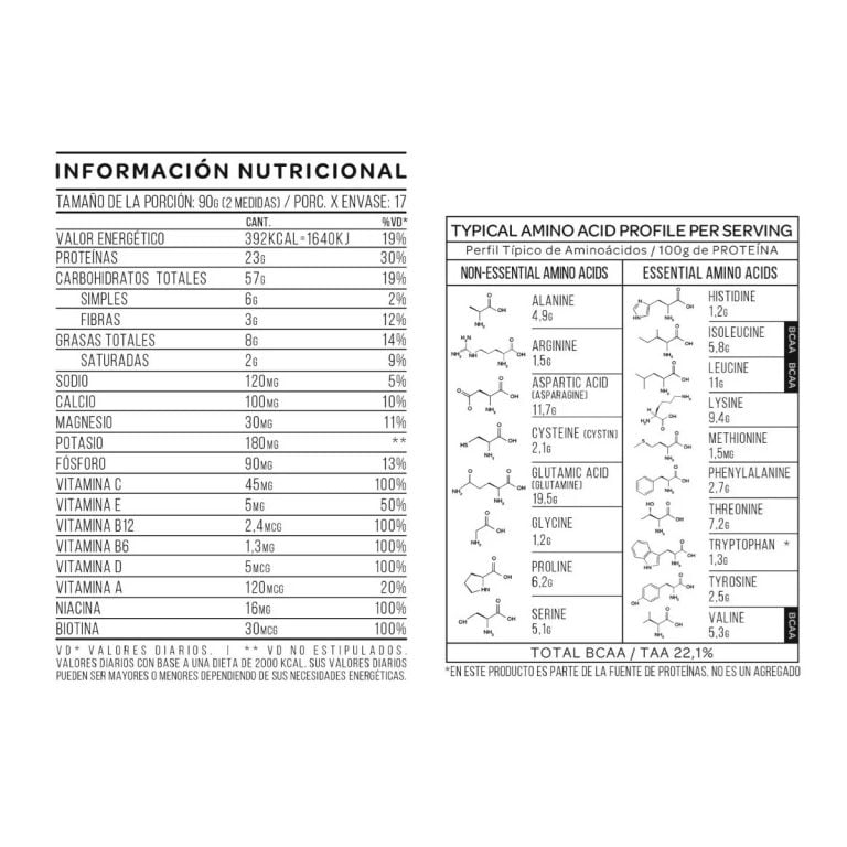 Mutant Mass 5 kg de Star Nutrition (bolsa), información del producto