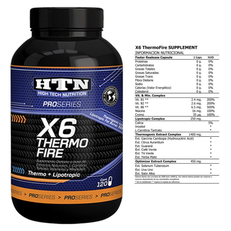 Información del X6 Thermo Fire de HTN