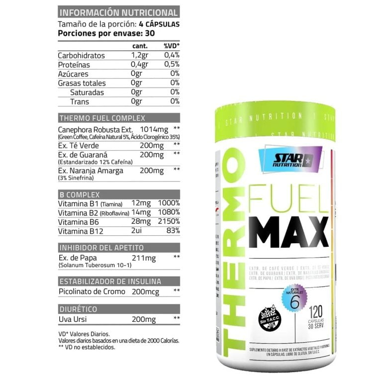 Información del Thermo Fuel Max de Star Nutrition