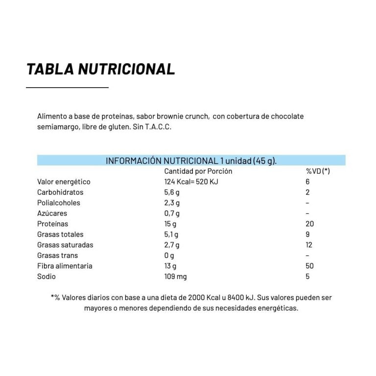 Barras Low Carb de Gentech, información nutricional del envase