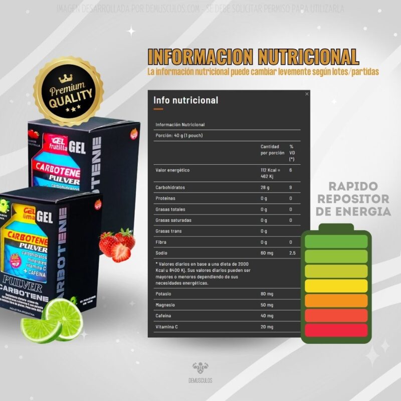 Infomración nutricional