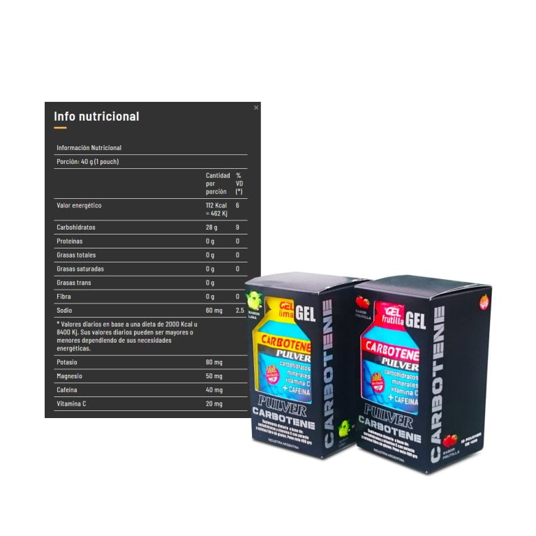 Carbotene de Pulver, otra vista de la caja de geles