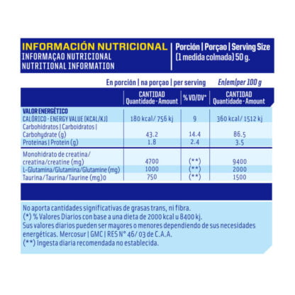 Creatina Premium 1 kg de Mervick