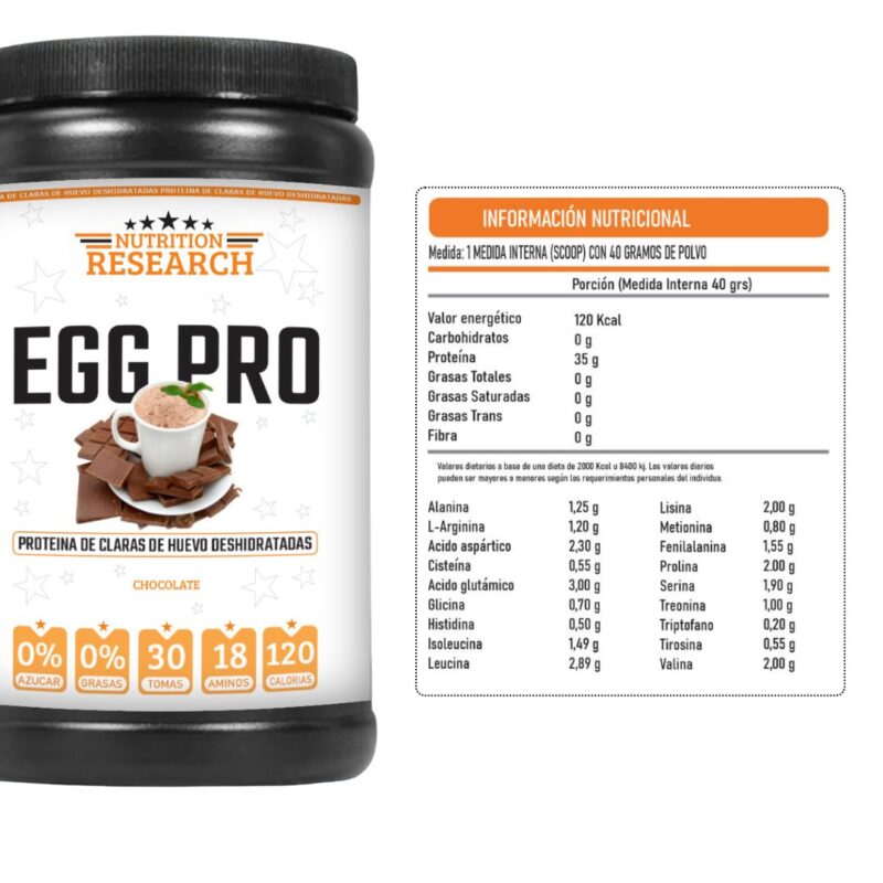 Proteína de huevo Nutrition Research - Información nutricional