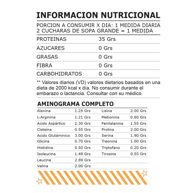 Egg Protein 1 kg Nutrition Research - Información nutricional
