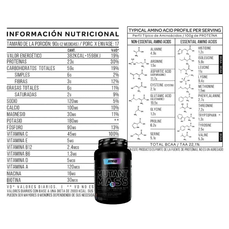Mutant Mass 1,5 kg de Star Nutrition, información del producto