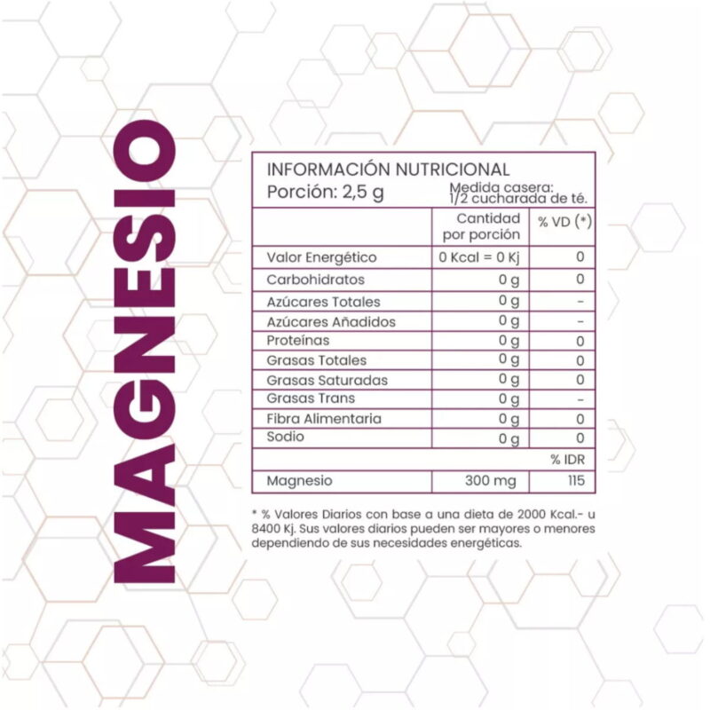 Citrato de Magnesio de One Fit x 150 grs