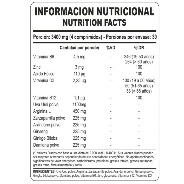 Man de Genetic Sport, información del producto