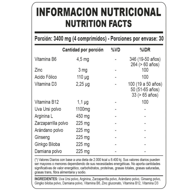 Información nutricional. Man de Genetic Sport x 120