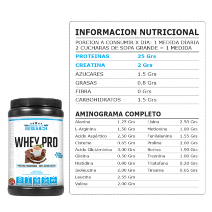 Proteína Fraccionada Whey Protein 1 kg - Materia prima Arla - Imagen 4
