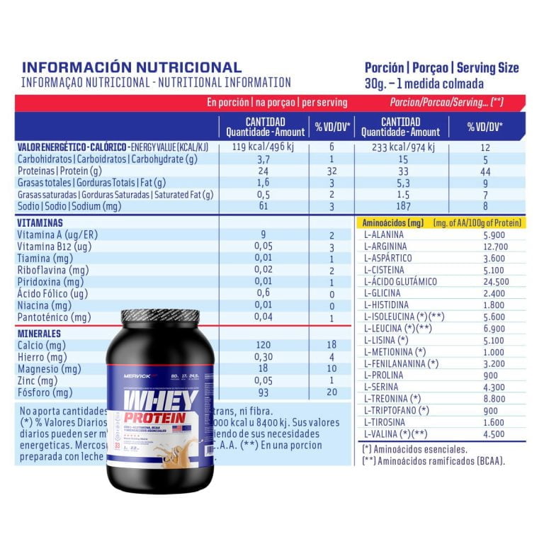 Fórmula de la Whey Protein de Mervick de 1 kg