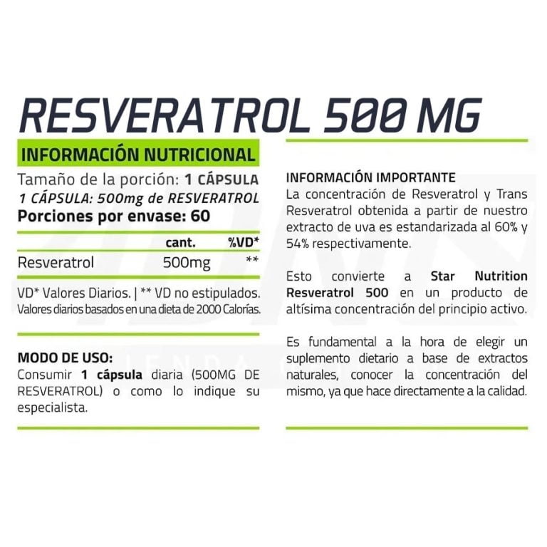 Detalle del envase del Resveratrol de Star Nutrition