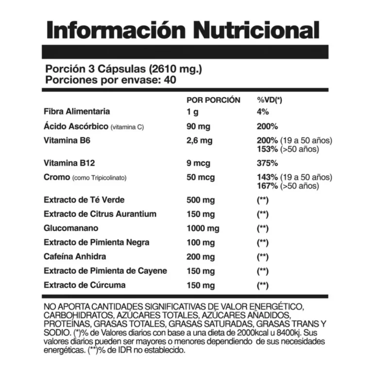 Información nutricional del Thermo Genix Destroyer S2 de Hoch Sport