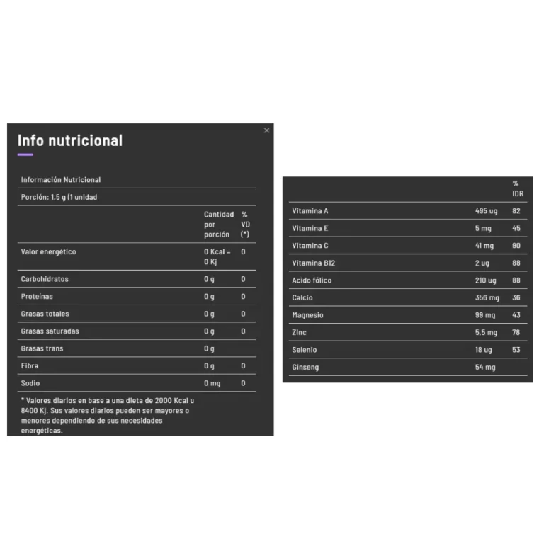 Información nutricional de Vitaminas y Minerales de Pulver