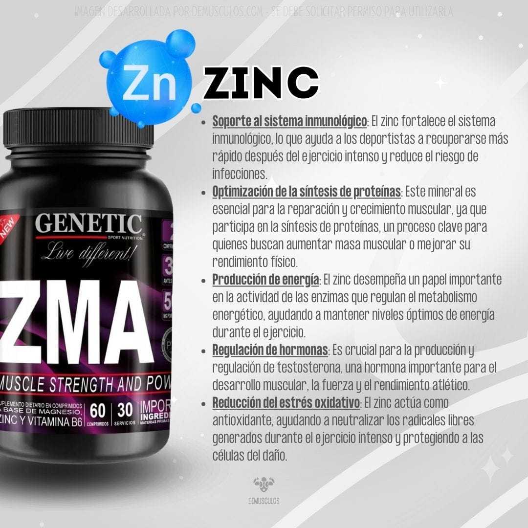 ZMA x60 de Genetic contiene Zinc