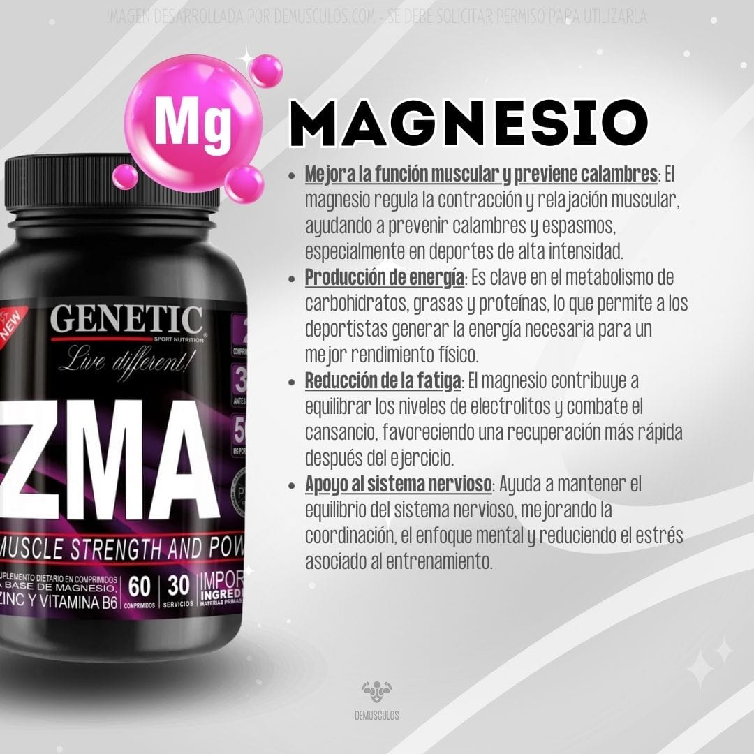 ZMA x60 de Genetic contiene Magnesio