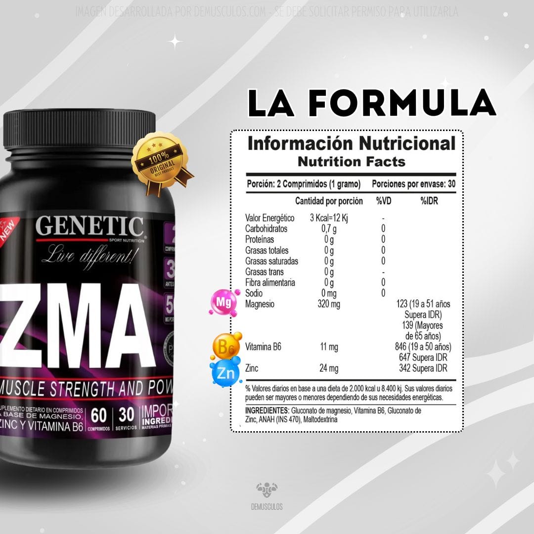 Información nutricional. ZMA x60 de Genetic.