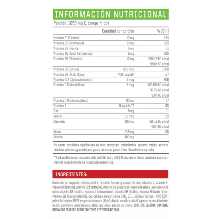Fórmula de la Multi Vitamina de ENA Sport