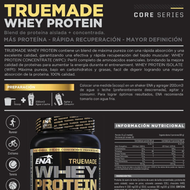 Información nutricional de la Truemade Whey de ENA Sport