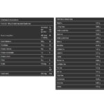 Ganado de peso Pulver: Contiene Proteína Carbohidratos y aminoácidos