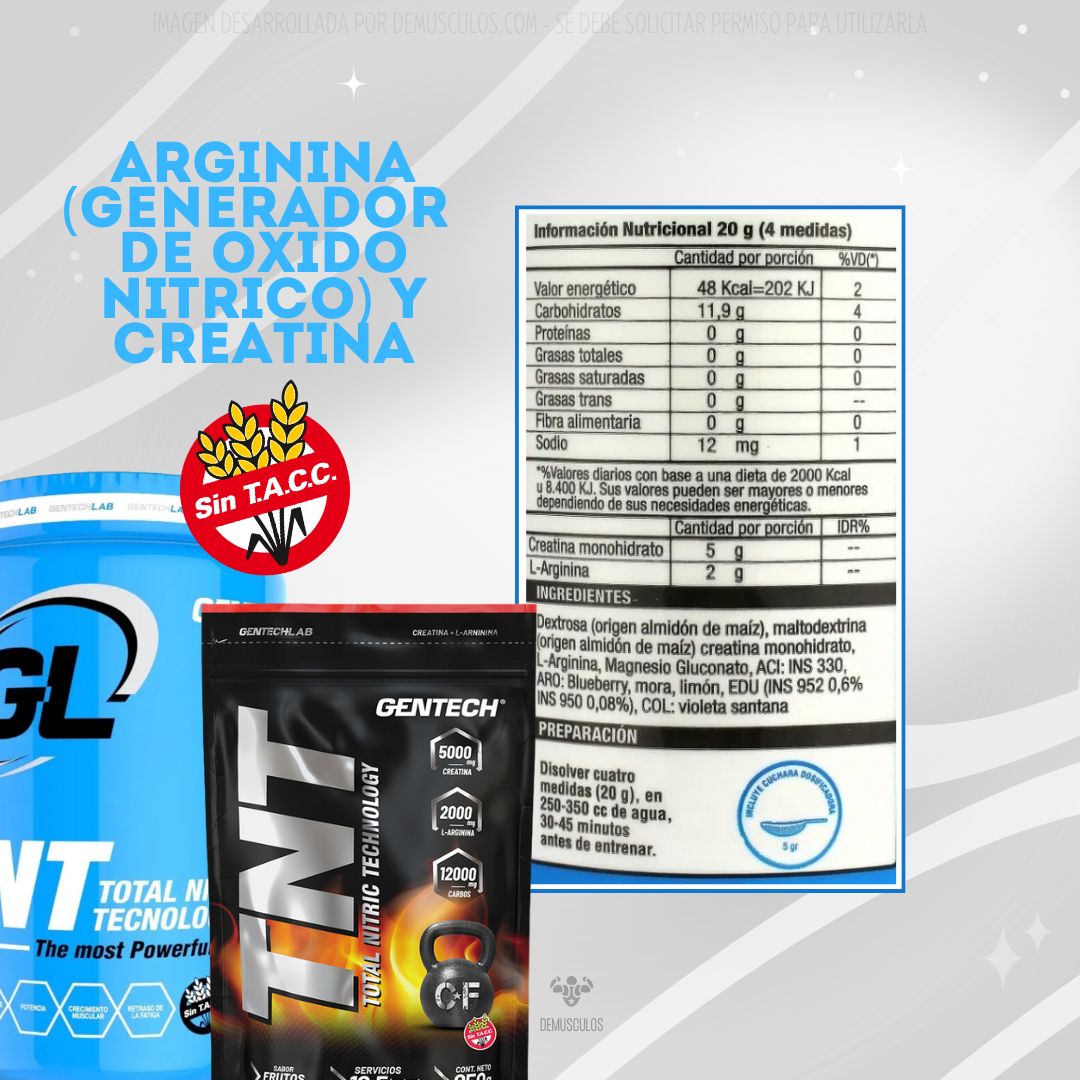 La fórmula de TNT de Gentech Información nutricional de TNT de Gentech
