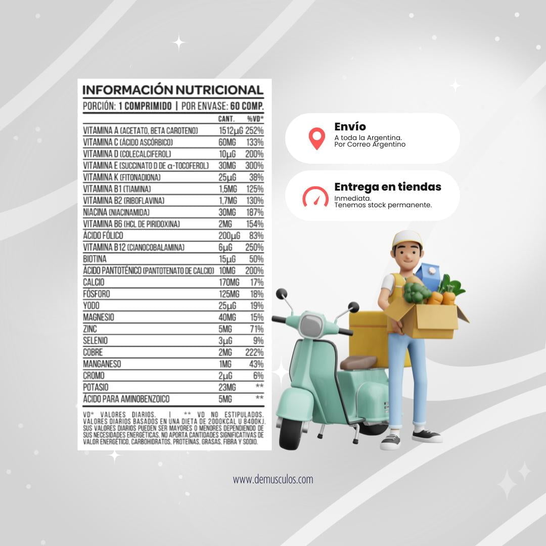 Información nutricional de las vitaminas y minerales de Star Nutrition