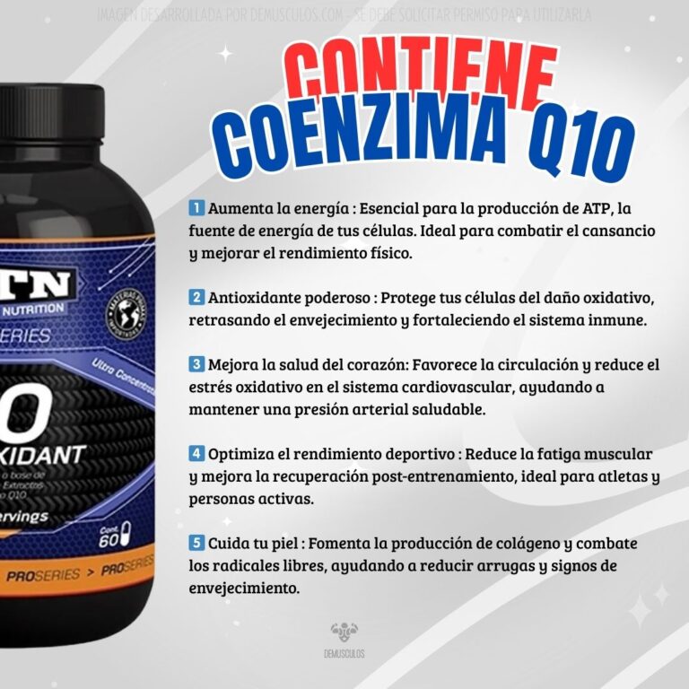 Antioxidant 4.0 de HTN, información sobre la coenzima Q10