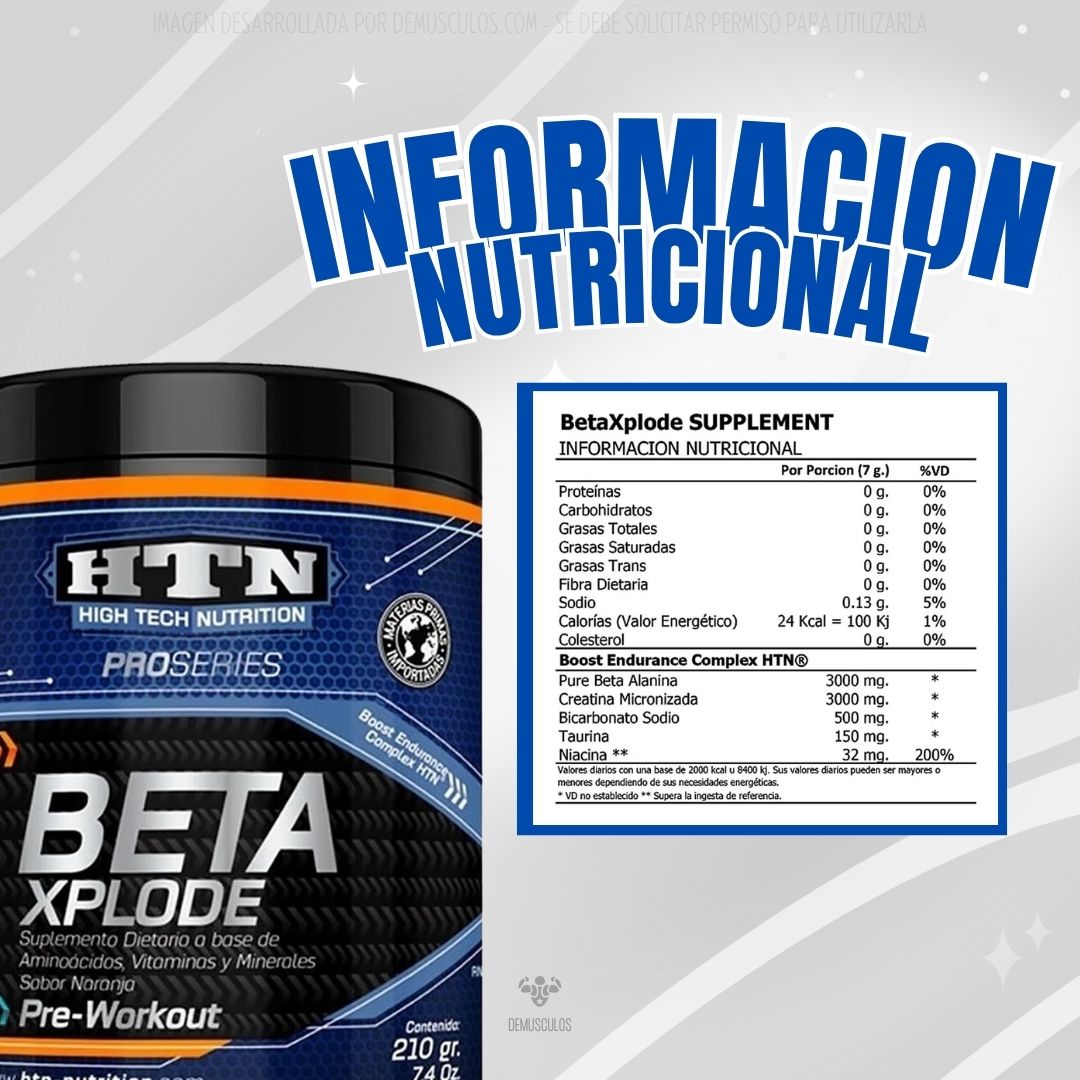 Información nutricional