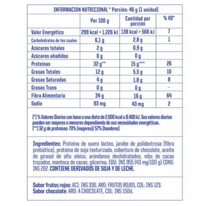 Whey Bar Low Carb x 12 de Mervick