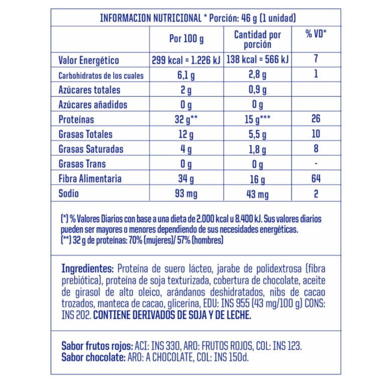 Información nutricional de las barras Low Carb de Mervick