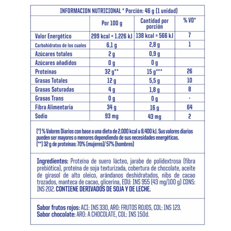 Whey Bar Low Carb x 12 de Mervick