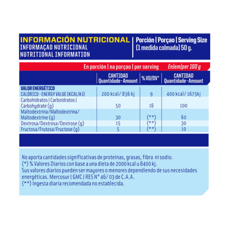 Información nutricional del Carbo Complex de Mervick