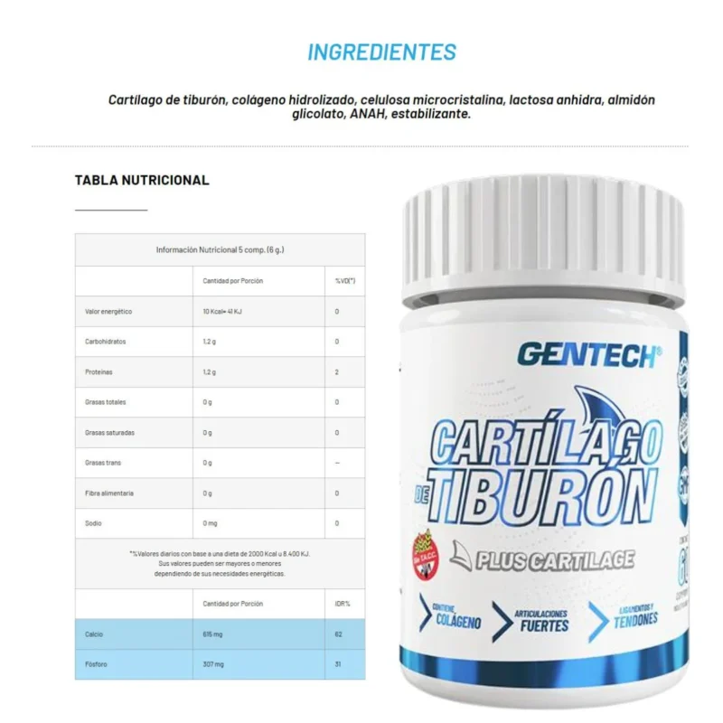 Cartílago de tiburón de Gentech