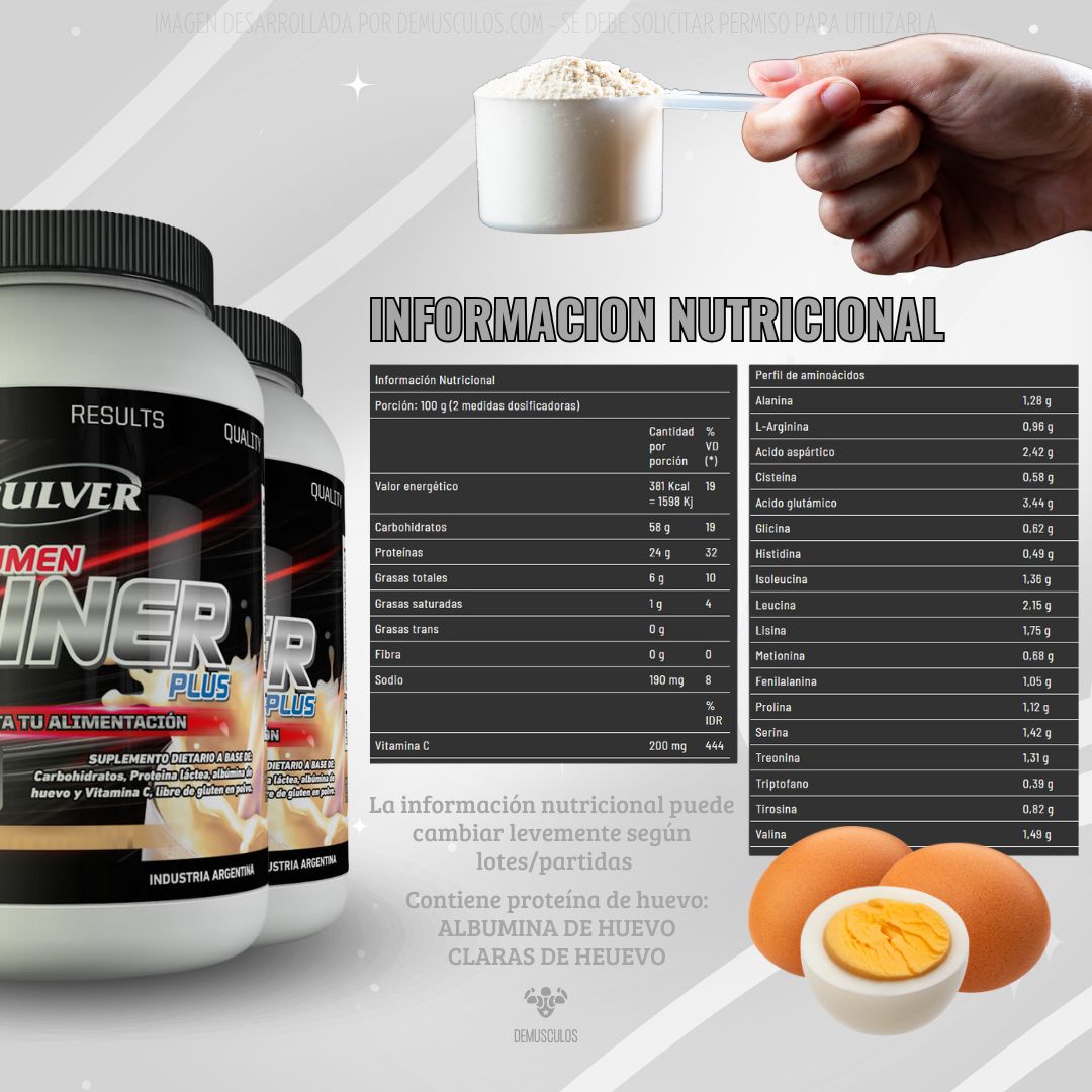 Ganacia muscular: Ganador de masa muscular y recuperador