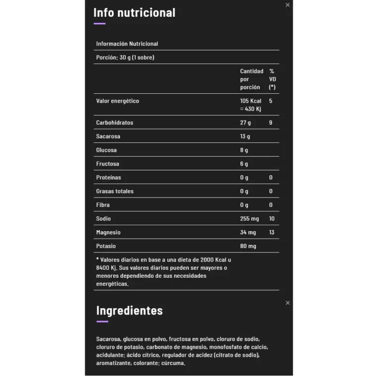 Información nutricional de Hidratade de Pulver