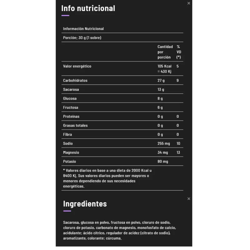 Hidratade de Pulver: Información nutricional del producto